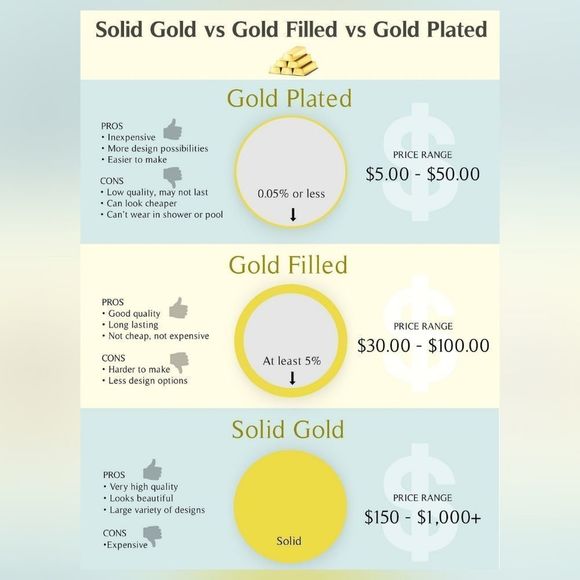 🌟 Luxury 18k Gold-Filled Round Bangle Bracelet 🌟 - Picture 7 of 8